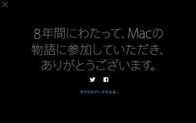 Mac30-years