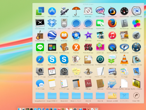OS X Yosemite 開発元が未確認のため開けません