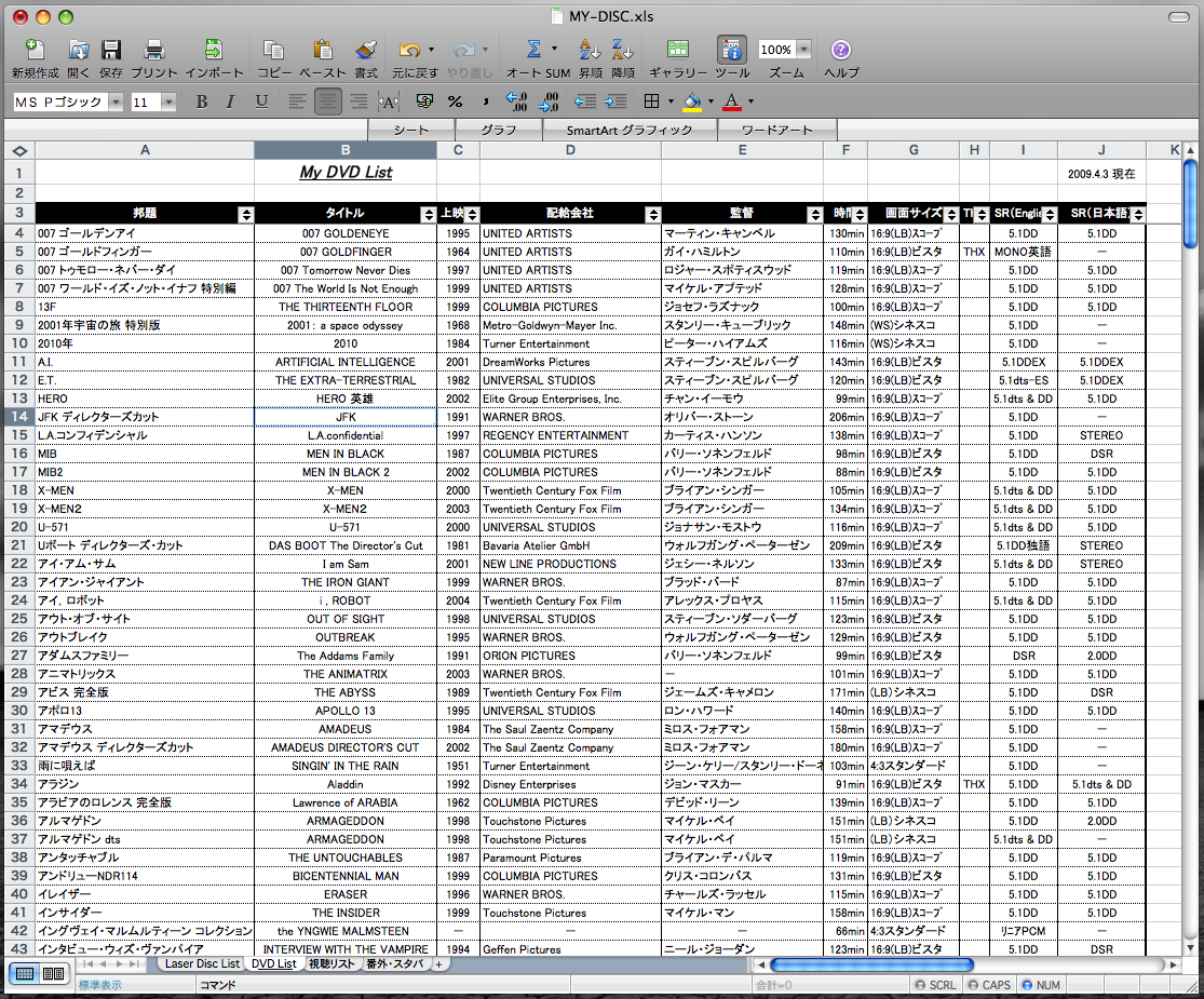 Office 08 For Mac 3 Mac版そしてwindows版エクセルの互換性 くうねるあそぶ