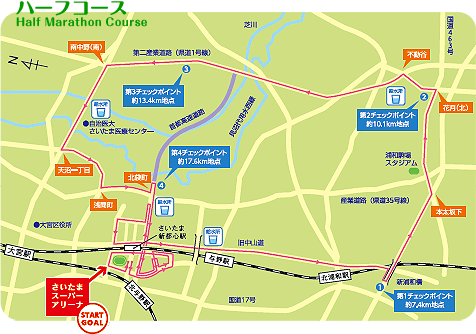 2015さいたまシティマラソンハーフコース